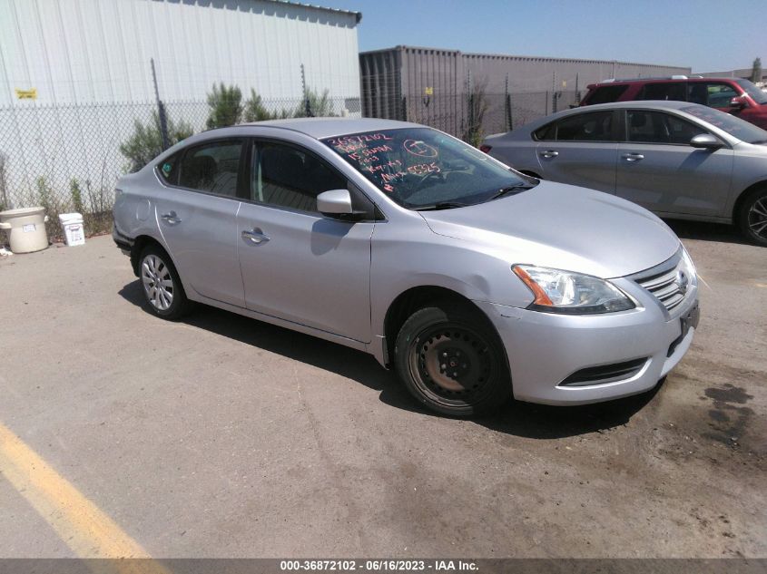 2015 NISSAN SENTRA SV - 3N1AB7AP1FL692500