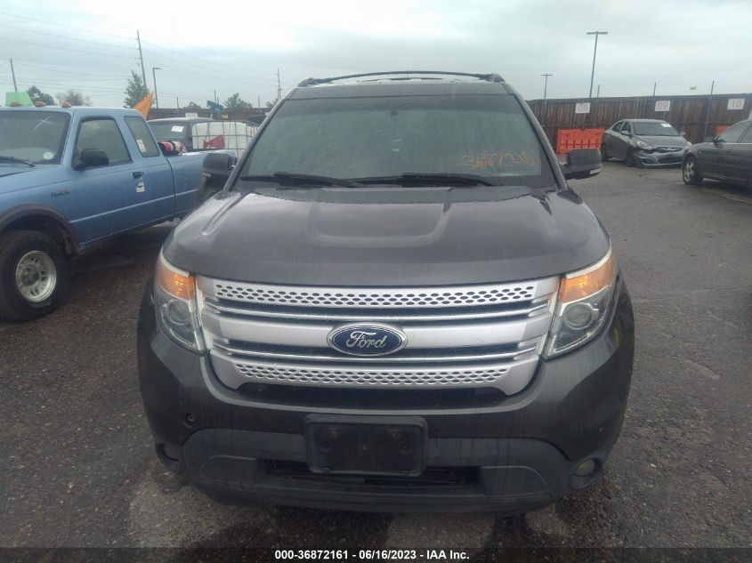 2015 FORD EXPLORER XLT - 1FM5K8D8XFGA96617