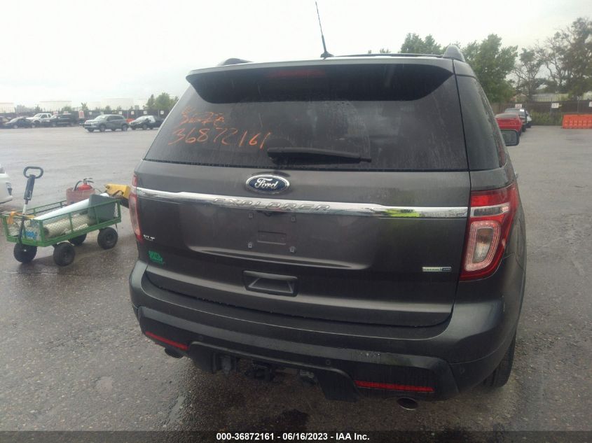 2015 FORD EXPLORER XLT - 1FM5K8D8XFGA96617