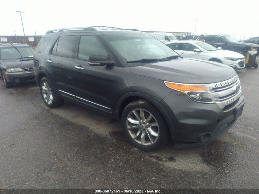2015 FORD EXPLORER XLT - 1FM5K8D8XFGA96617