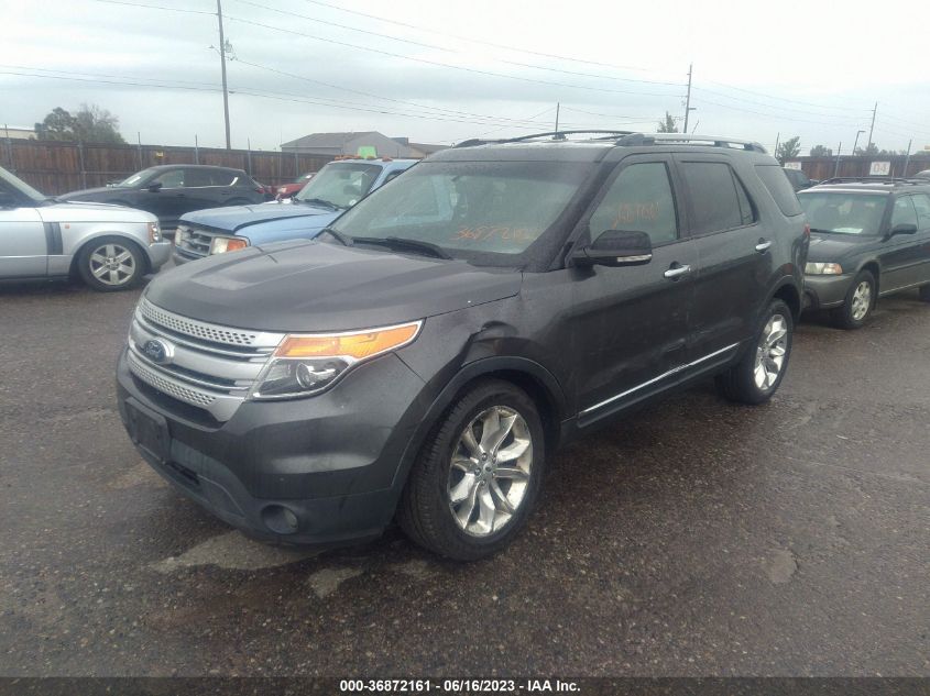 2015 FORD EXPLORER XLT - 1FM5K8D8XFGA96617