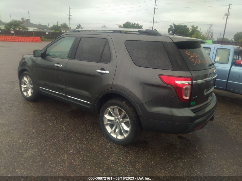 2015 FORD EXPLORER XLT - 1FM5K8D8XFGA96617