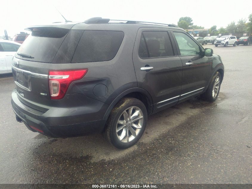 2015 FORD EXPLORER XLT - 1FM5K8D8XFGA96617