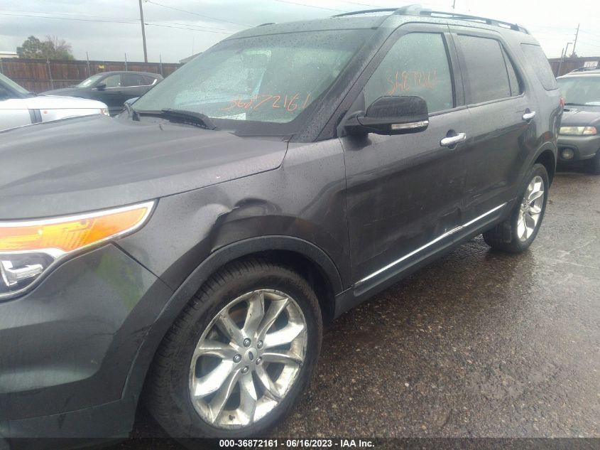 2015 FORD EXPLORER XLT - 1FM5K8D8XFGA96617