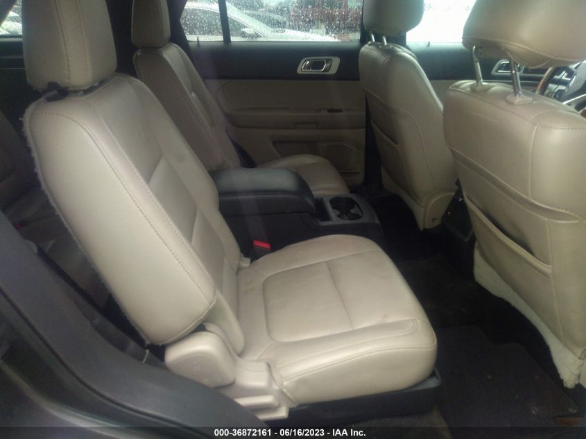 2015 FORD EXPLORER XLT - 1FM5K8D8XFGA96617