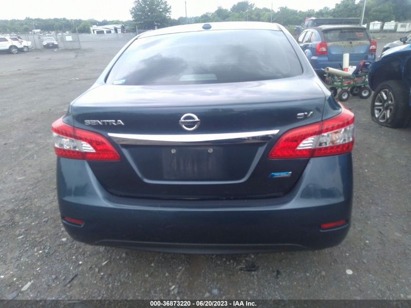 2014 NISSAN SENTRA SV - 3N1AB7AP1EY312606