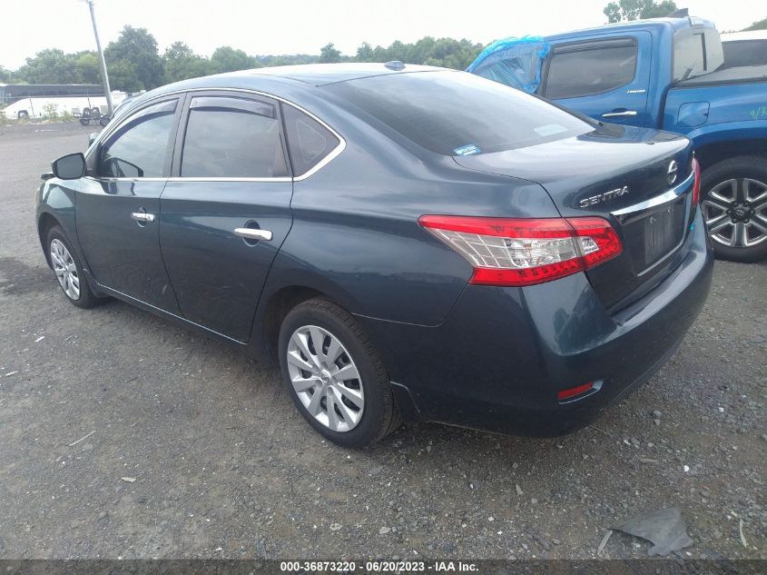 2014 NISSAN SENTRA SV - 3N1AB7AP1EY312606