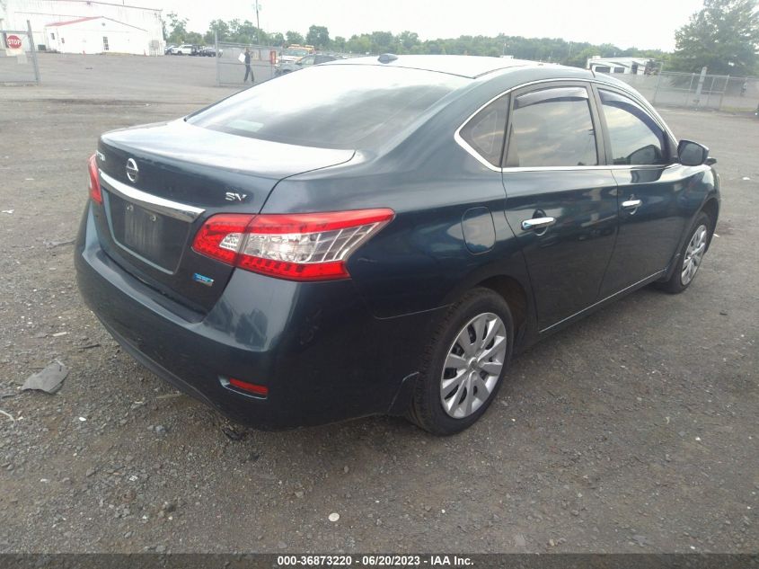 2014 NISSAN SENTRA SV - 3N1AB7AP1EY312606