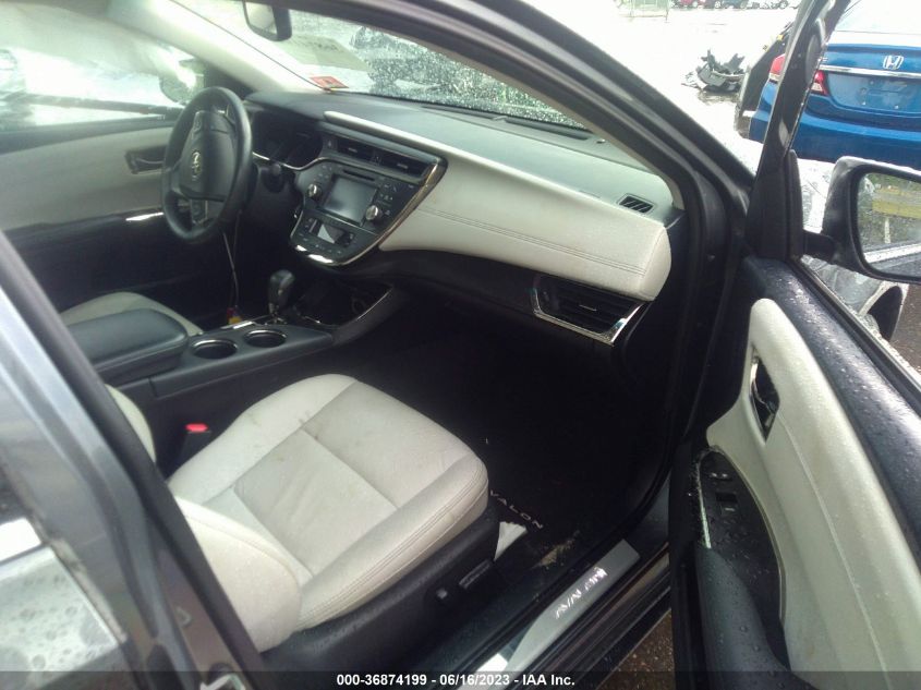 2018 TOYOTA AVALON XLE/XLE PLUS - 4T1BK1EB7JU273770