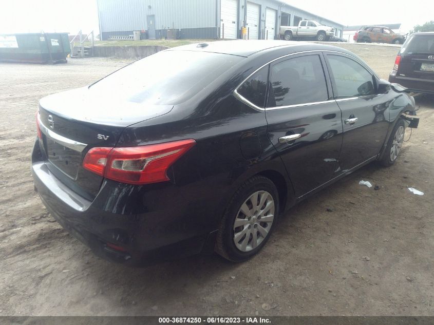 2017 NISSAN SENTRA SV - 3N1AB7APXHY360237