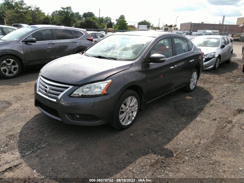 2015 NISSAN SENTRA SL - 3N1AB7AP3FY382576