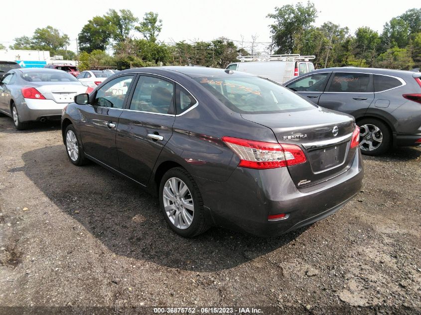 2015 NISSAN SENTRA SL - 3N1AB7AP3FY382576