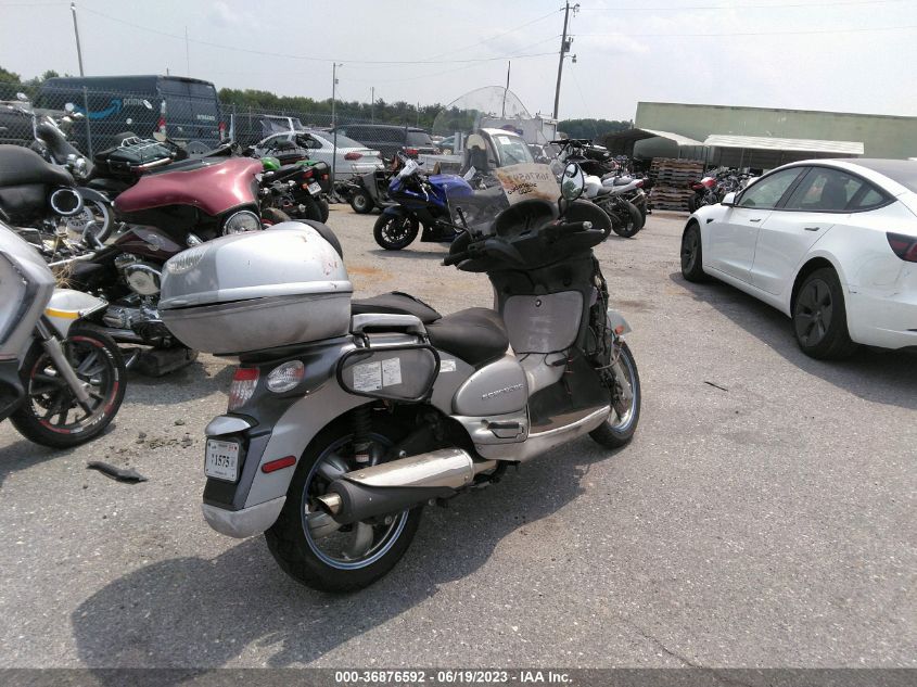 2006 APRILIA SCARABEO 500 ZD4RTC0106S000199