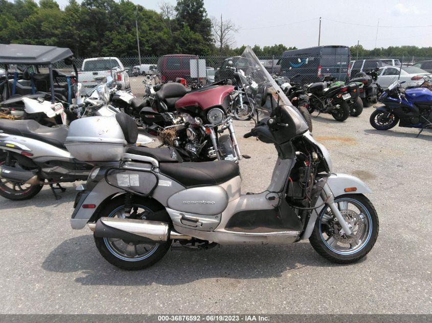 2006 APRILIA SCARABEO 500 ZD4RTC0106S000199