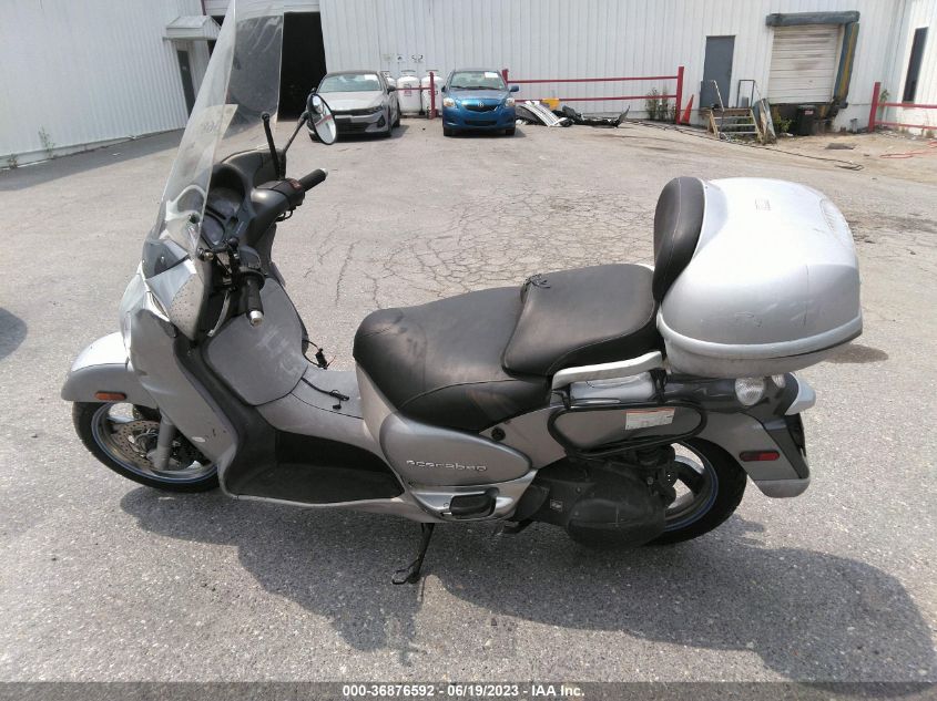 2006 APRILIA SCARABEO 500 ZD4RTC0106S000199