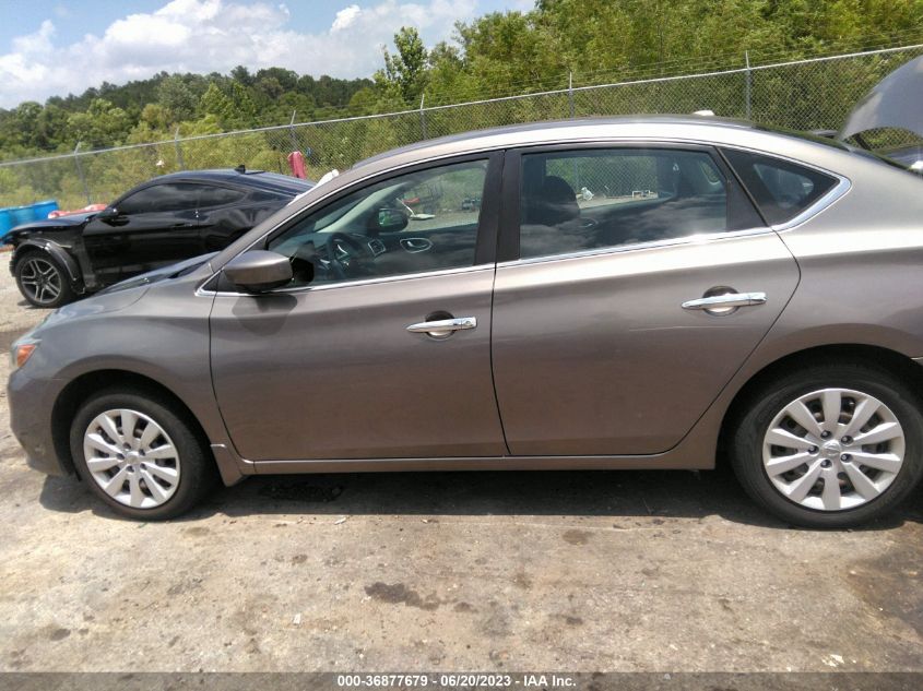 2016 NISSAN SENTRA SV - 3N1AB7AP8GY333505