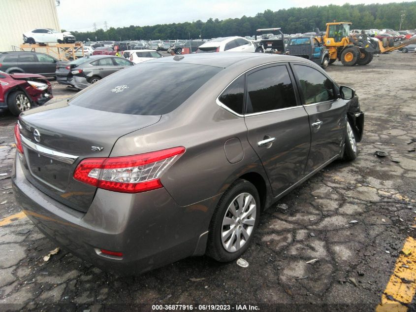 2015 NISSAN SENTRA S/SV/SR/SL - 3N1AB7AP5FL685503
