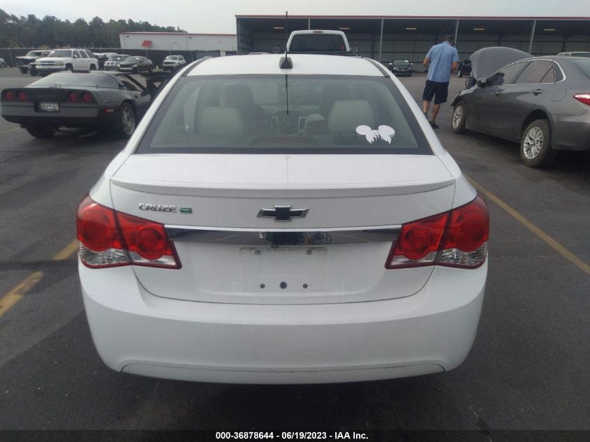 2015 CHEVROLET CRUZE DIESEL - 1G1P75SZ8F7172076