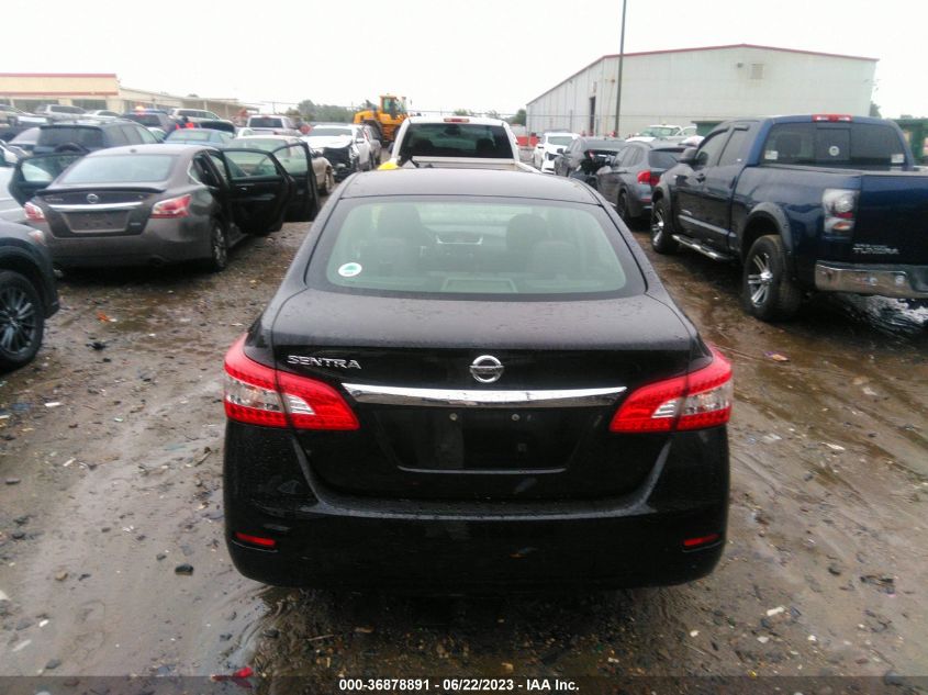 2015 NISSAN SENTRA S - 3N1AB7AP2FY231874