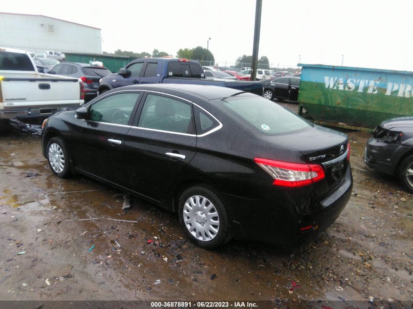 2015 NISSAN SENTRA S - 3N1AB7AP2FY231874