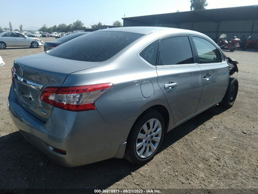 2014 NISSAN SENTRA SV - 3N1AB7AP7EY305756