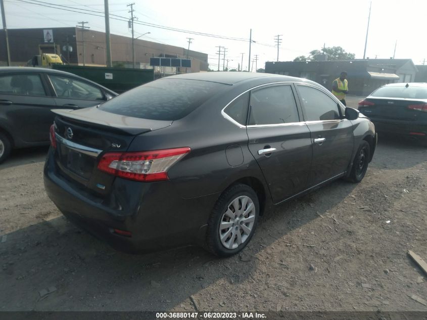 2013 NISSAN SENTRA SV - 3N1AB7AP8DL750681