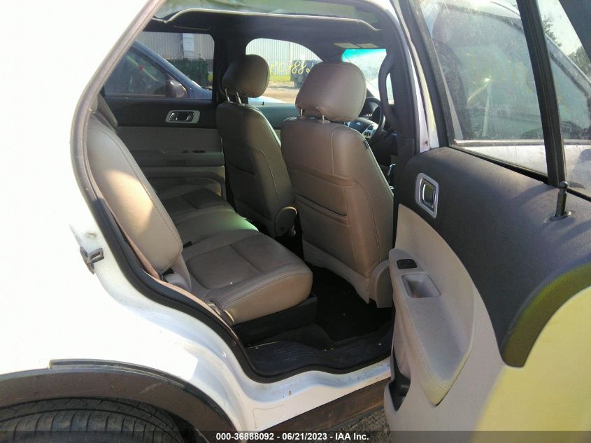 2014 FORD EXPLORER LIMITED - 1FM5K8F80EGA83743