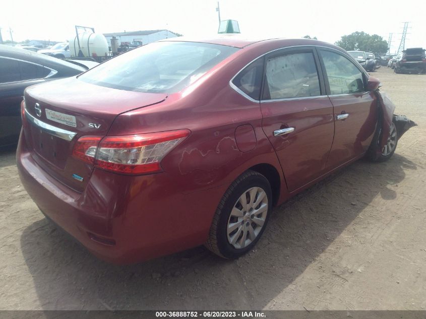 2014 NISSAN SENTRA S/SV/SR/SL - 3N1AB7AP5EY271073