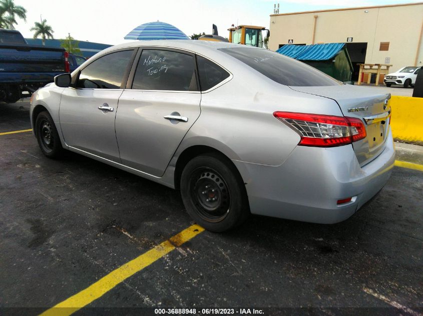 2015 NISSAN SENTRA S - 3N1AB7AP2FY280332