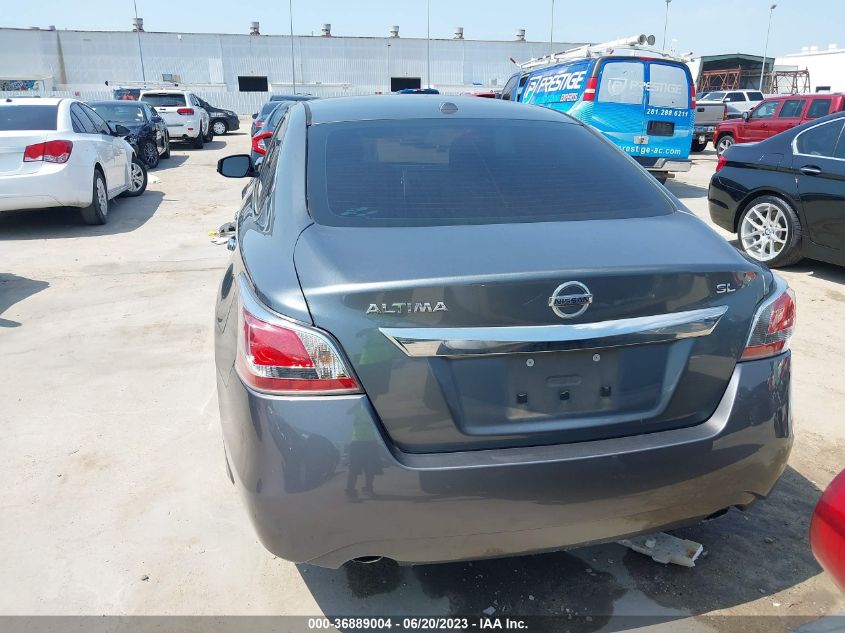 2015 NISSAN ALTIMA 2.5 SL - 1N4AL3AP6FN359976