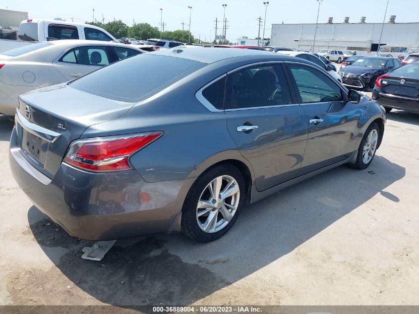 2015 NISSAN ALTIMA 2.5 SL - 1N4AL3AP6FN359976