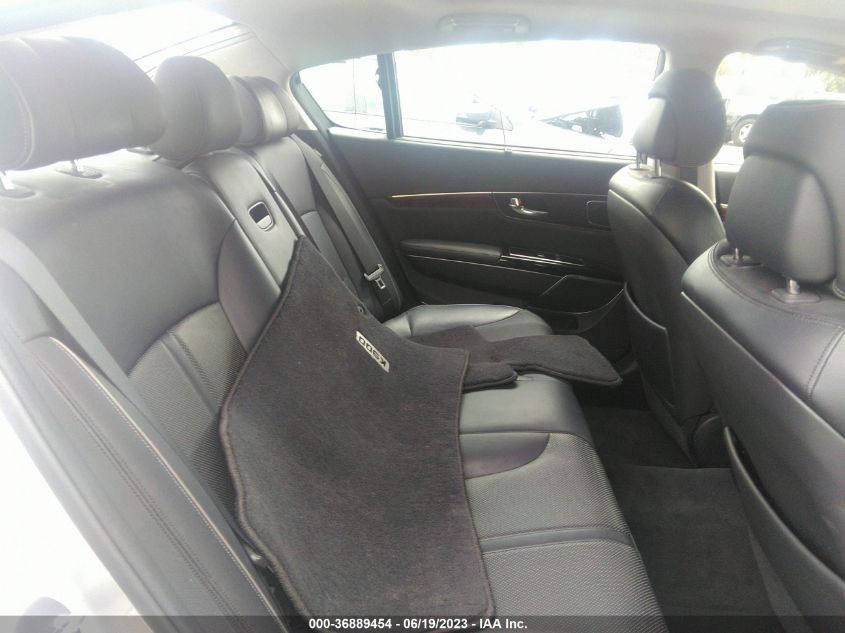2015 KIA K900 LUXURY - KNALW4D45F6022868