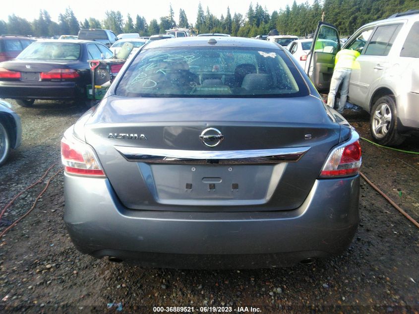 2015 NISSAN ALTIMA 2.5 - 1N4AL3AP4FN325373