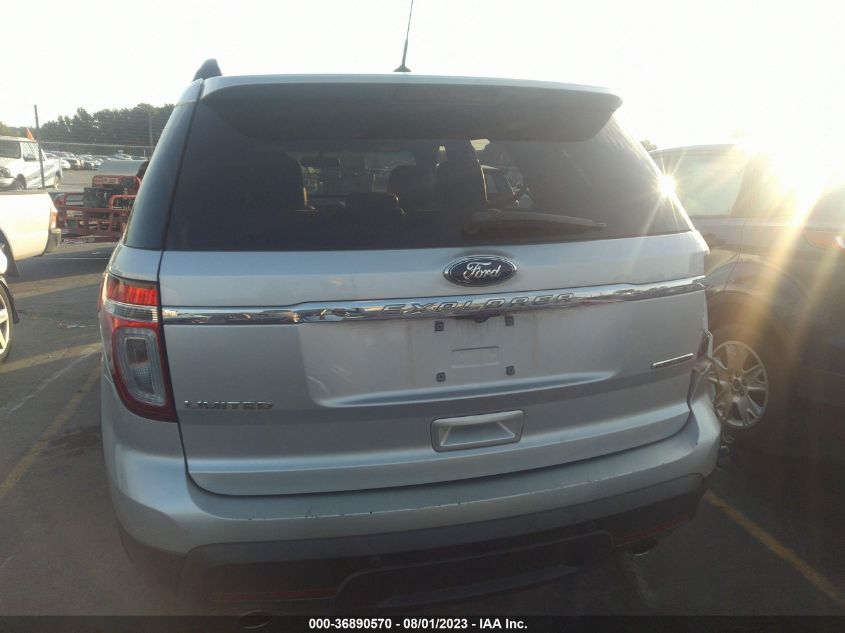 2015 FORD EXPLORER LIMITED - 1FM5K7F83FGB82794