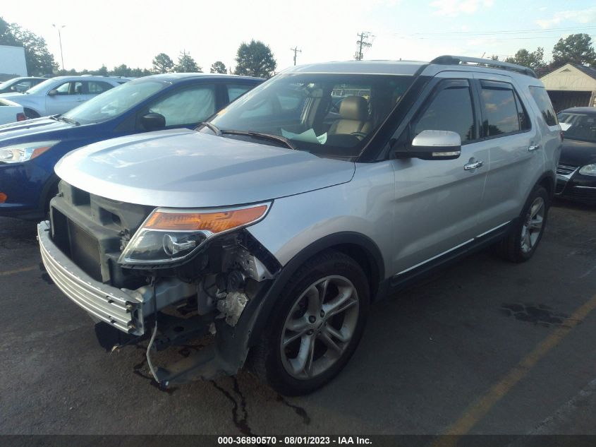 2015 FORD EXPLORER LIMITED - 1FM5K7F83FGB82794