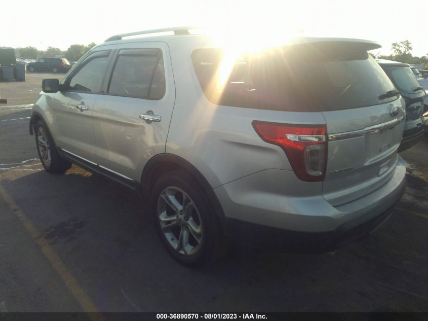 2015 FORD EXPLORER LIMITED - 1FM5K7F83FGB82794