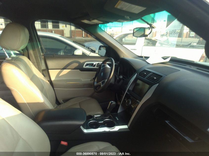2015 FORD EXPLORER LIMITED - 1FM5K7F83FGB82794