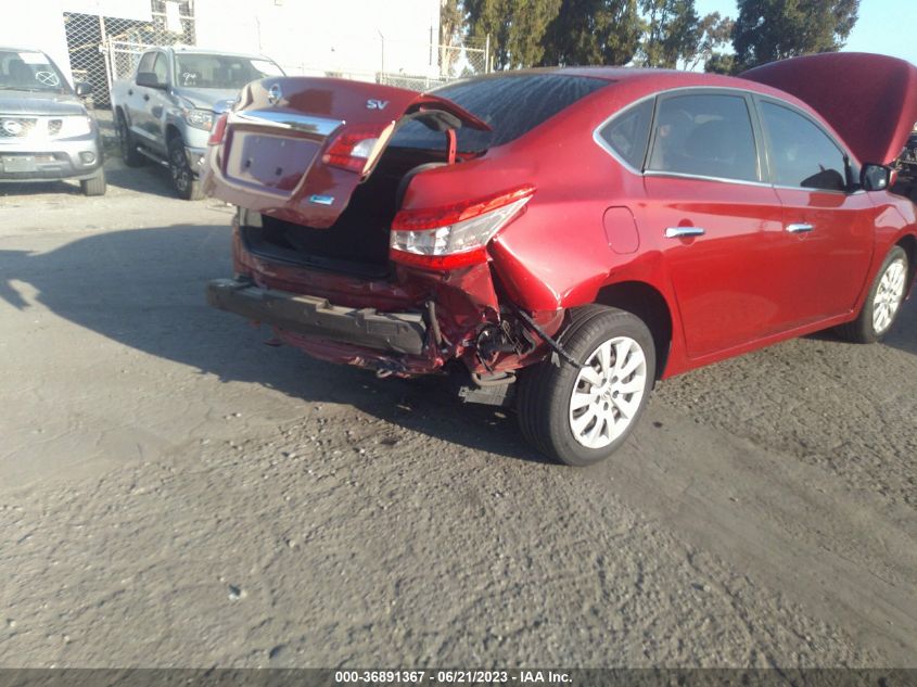 2013 NISSAN SENTRA SV - 3N1AB7AP0DL647870