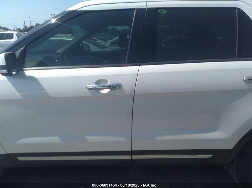 2016 FORD EXPLORER LIMITED - 1FM5K7F88GGC33014