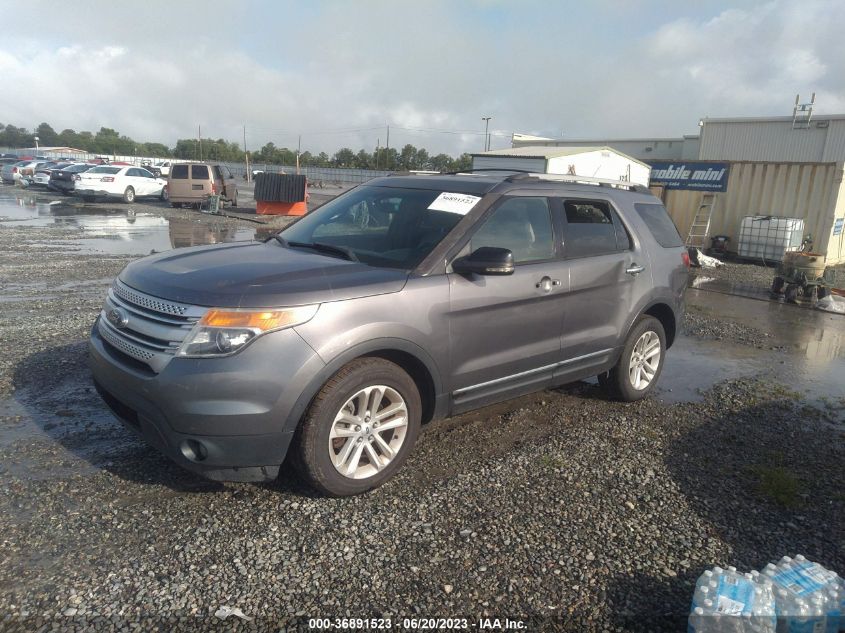2013 FORD EXPLORER XLT - 1FM5K7D84DGA10516