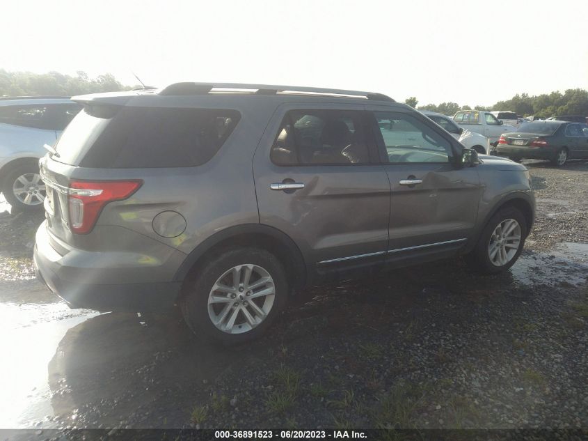 2013 FORD EXPLORER XLT - 1FM5K7D84DGA10516