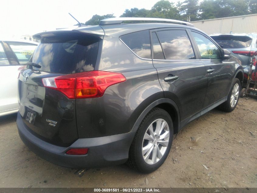 2015 TOYOTA RAV4 LIMITED - 2T3DFREV7FW347001