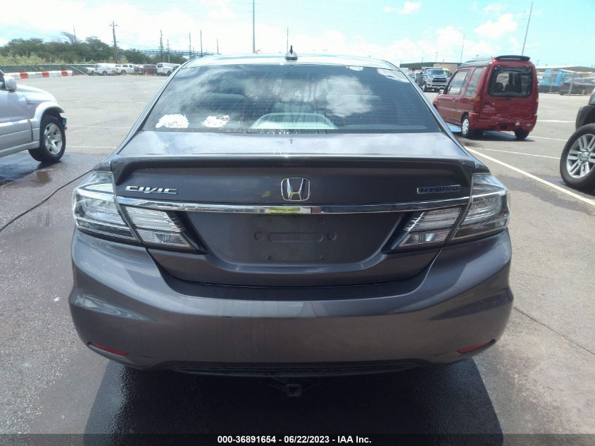 2015 HONDA CIVIC HYBRID 19XFB4F28FE000879
