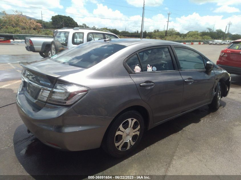 2015 HONDA CIVIC HYBRID 19XFB4F28FE000879