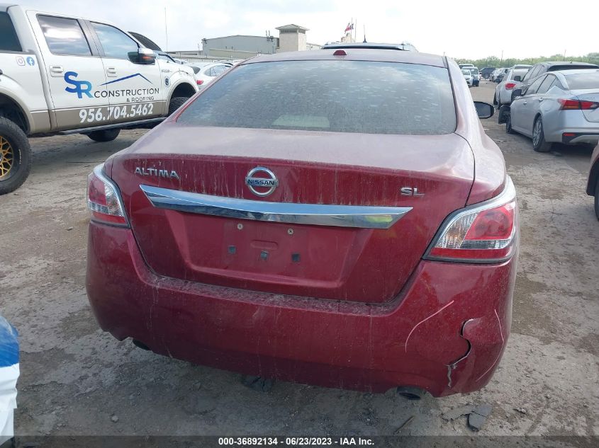 2015 NISSAN ALTIMA 2.5 SL - 1N4AL3AP2FN358307