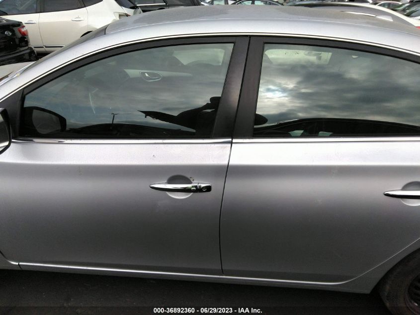 2015 NISSAN SENTRA SV - 3N1AB7AP8FY322079