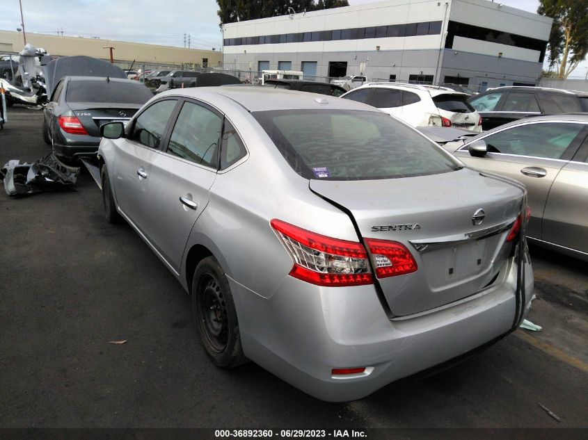 2015 NISSAN SENTRA SV - 3N1AB7AP8FY322079