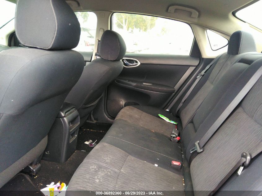 2015 NISSAN SENTRA SV - 3N1AB7AP8FY322079