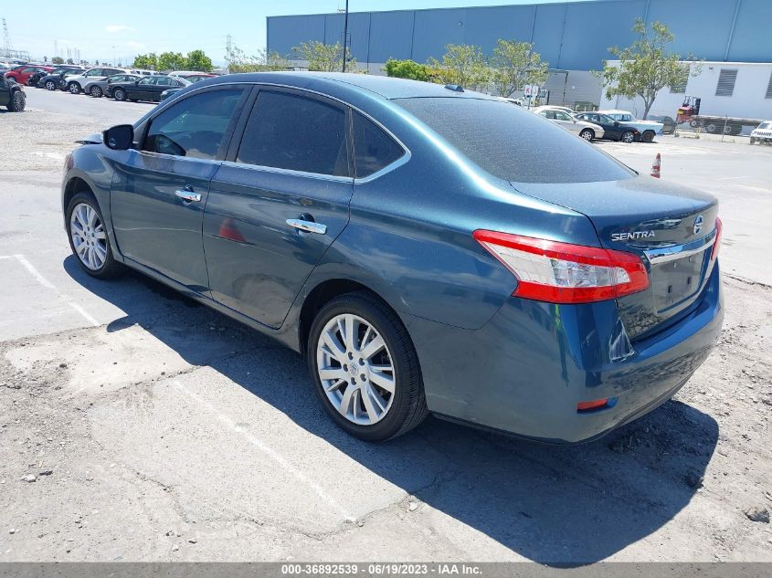2015 NISSAN SENTRA SL - 3N1AB7AP5FY221145