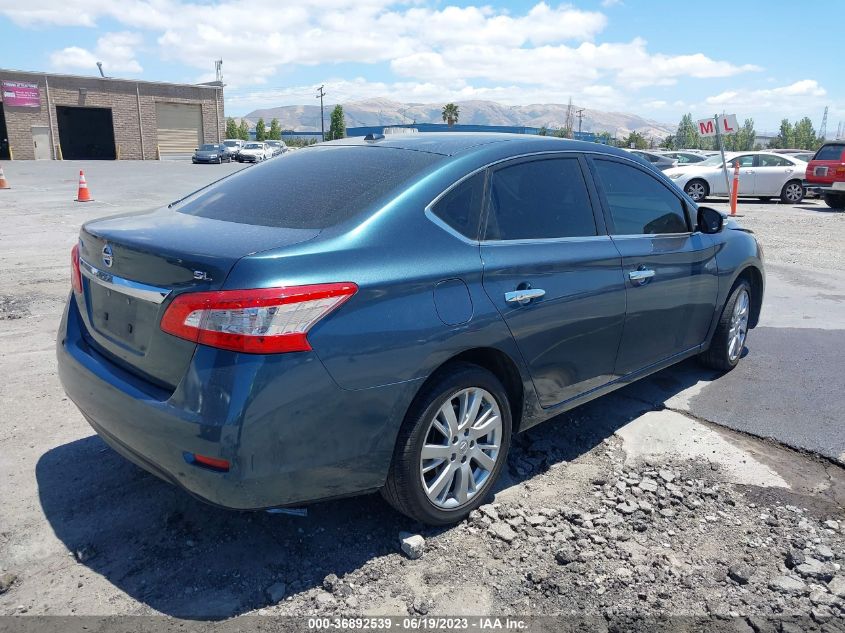 2015 NISSAN SENTRA SL - 3N1AB7AP5FY221145